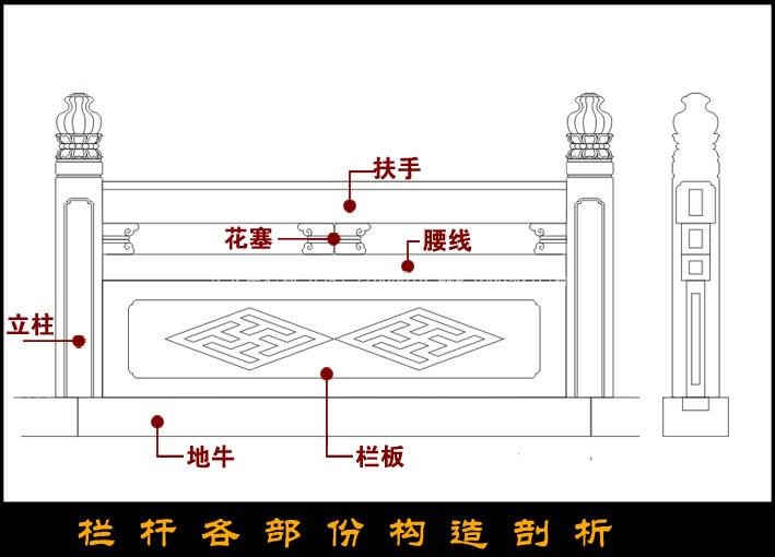 福建石欄桿4